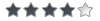 MorningStar Rating
