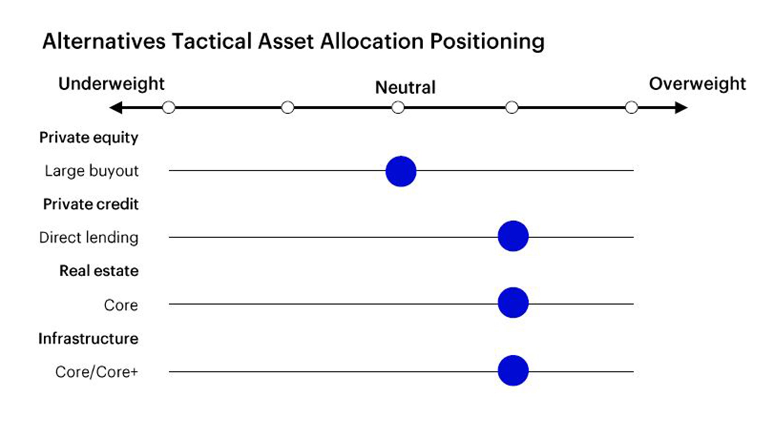 chart-1