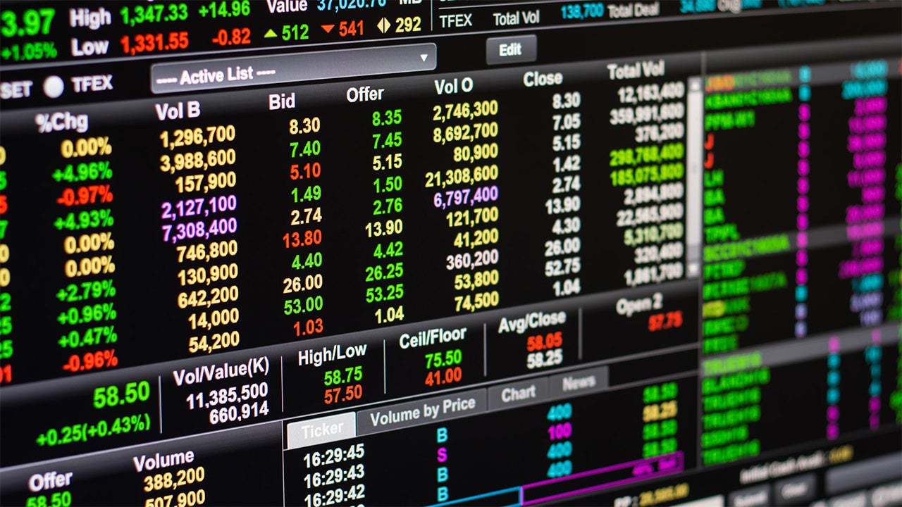 A narrow US stock market rally and its implications