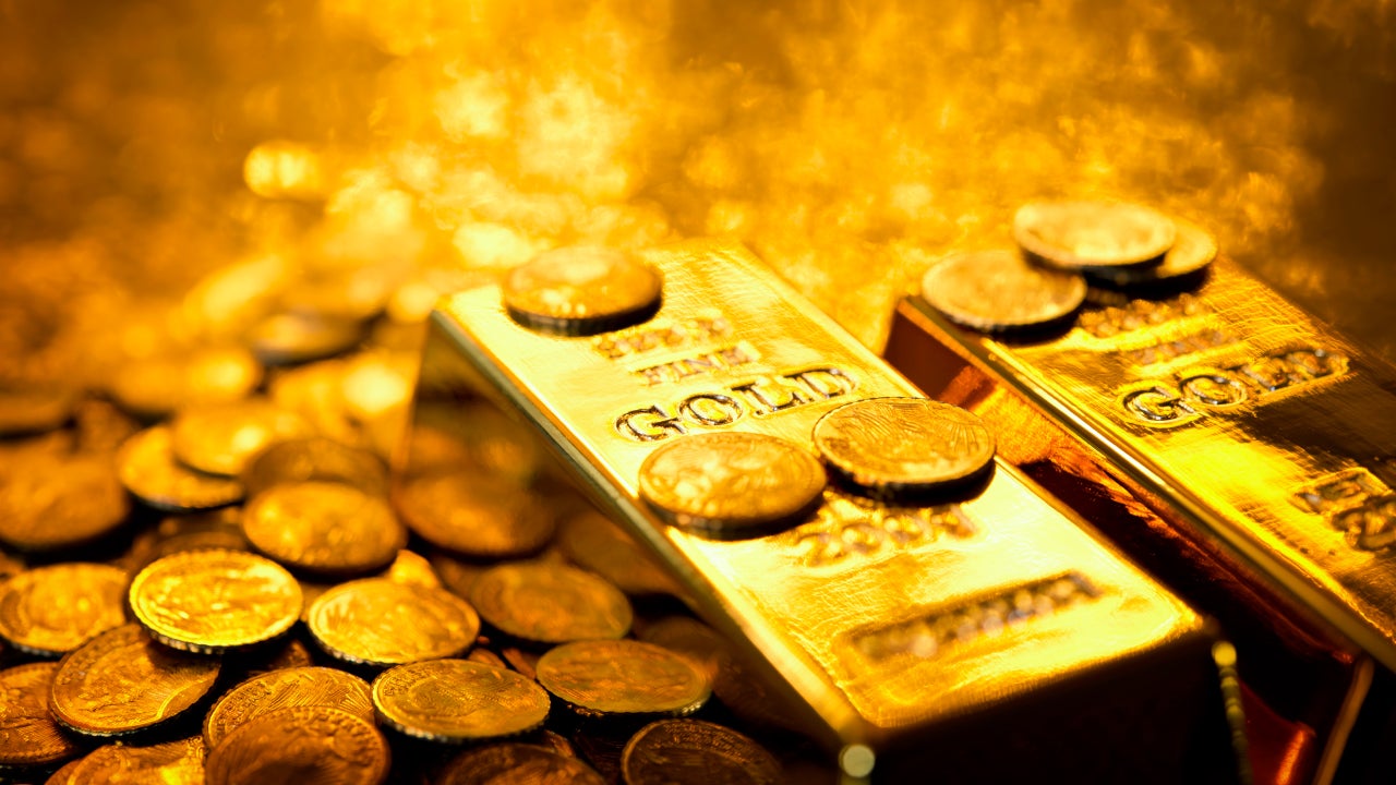 Invesco Physical Gold ETC