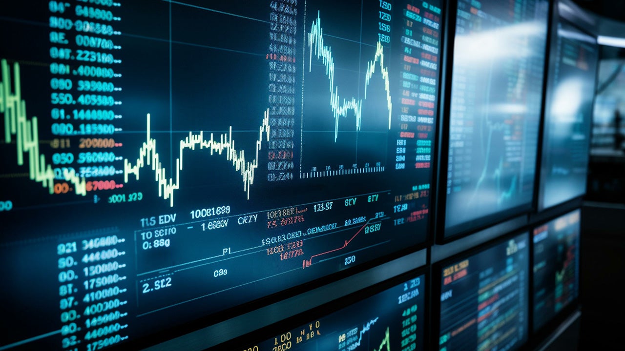 Nasdaq 100 Index – Commentary