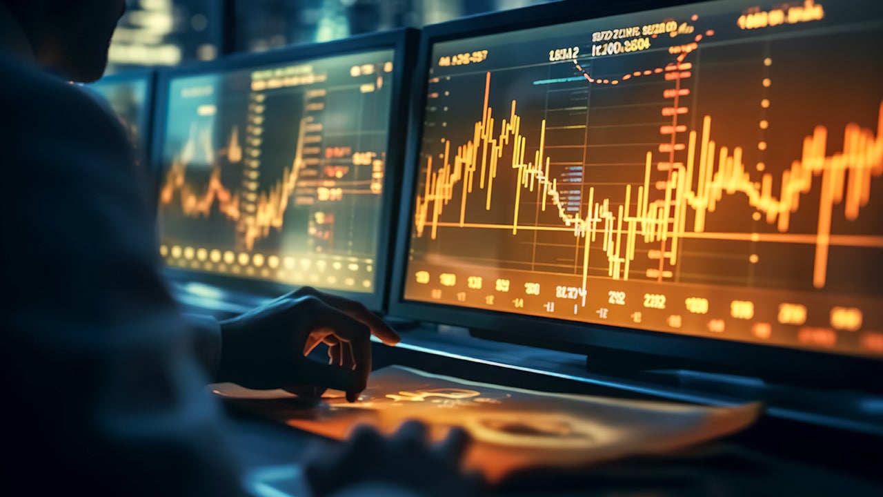 Nasdaq 100 Index - Commentary 