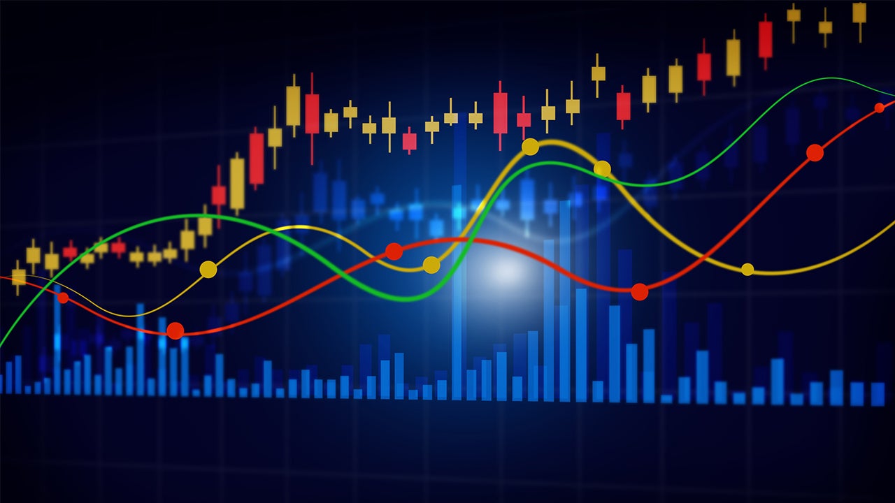 Nasdaq 2023 Reconstitution