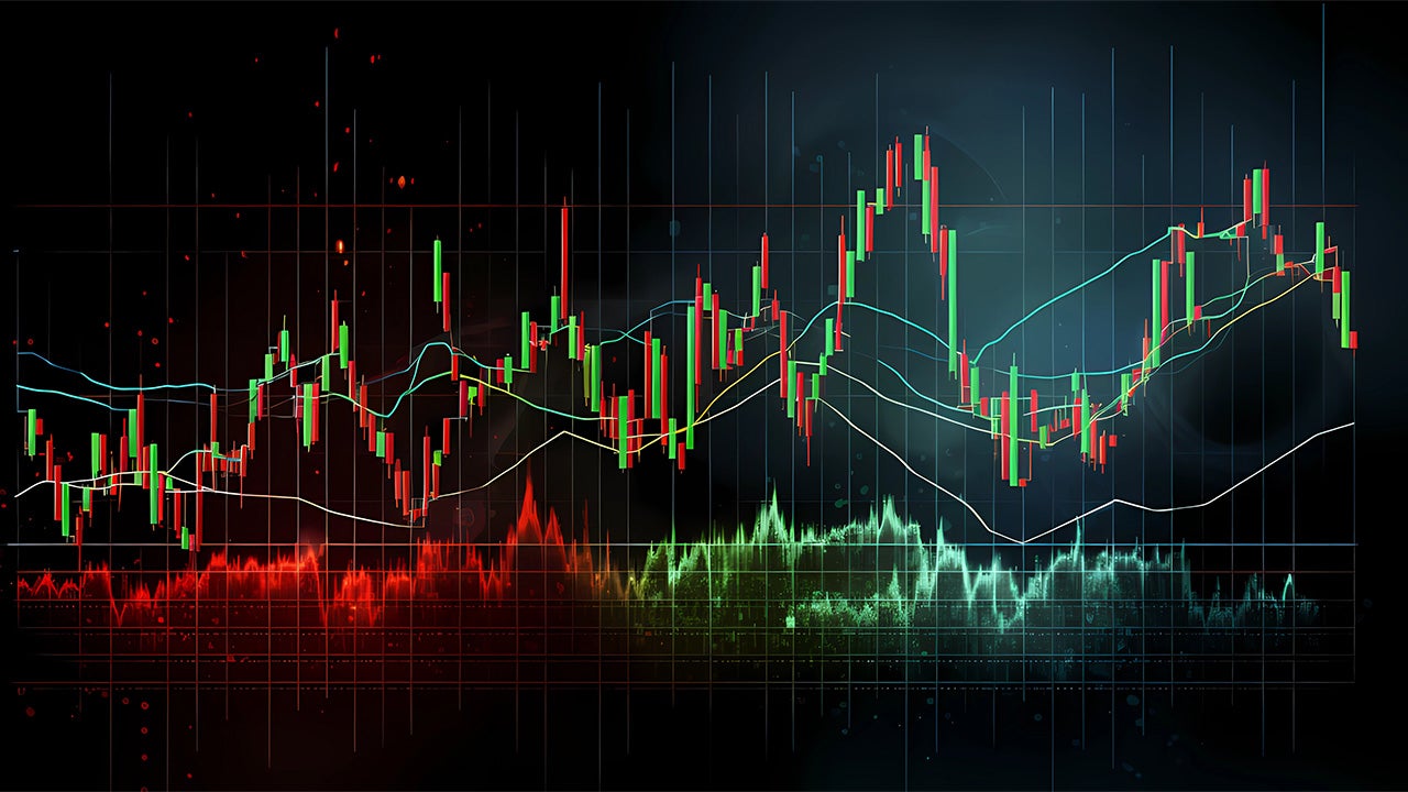 Nasdaq 100 Index – Commentary - July 2024
