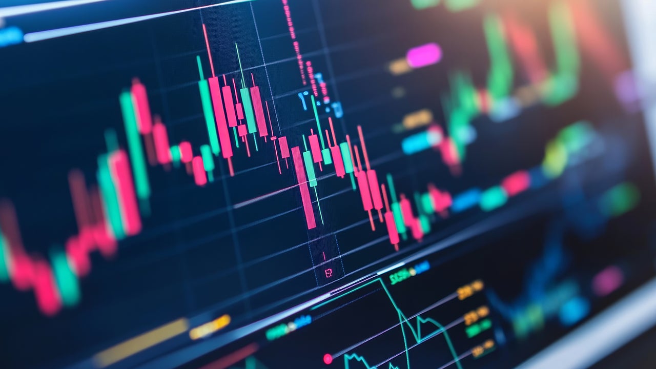 Nasdaq 100 Index – Commentary - March 2025