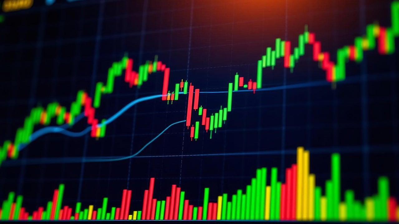 Nasdaq 100 Index – Commentary