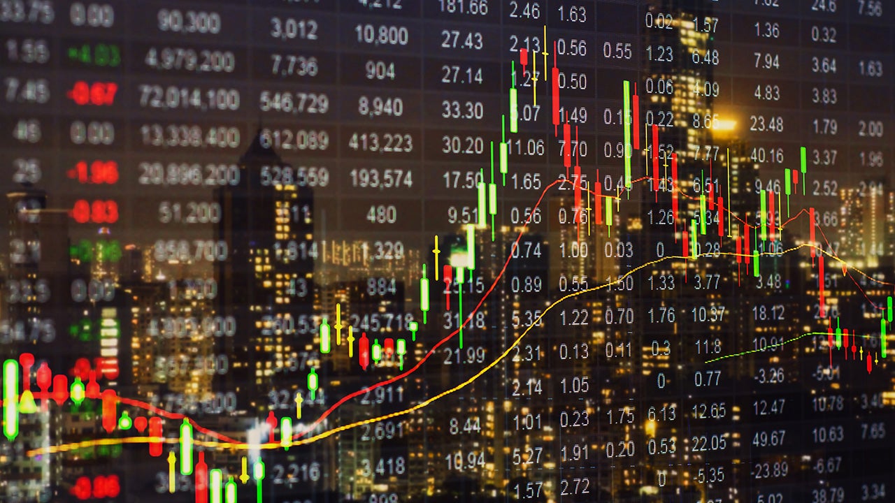 Nasdaq 100 Index – Commentary - June 2025