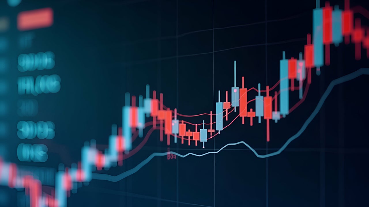 Nasdaq 100 Index – Commentary - May 2025