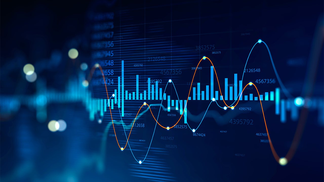 Nasdaq 100 Index – Commentary - March 2025