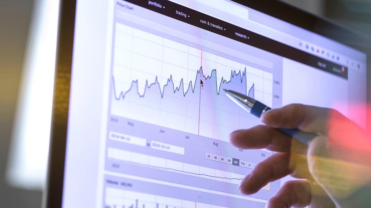 Market Analysis