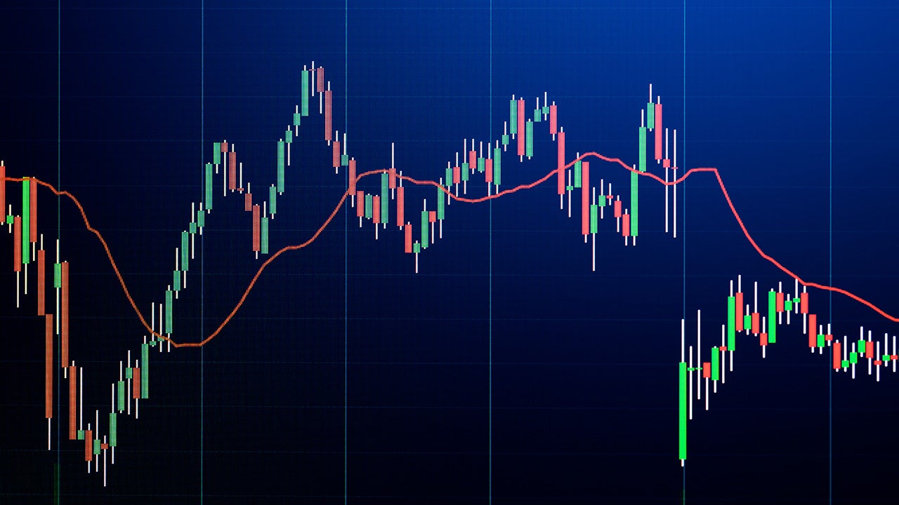 NASDAQ-100 Index Commentary