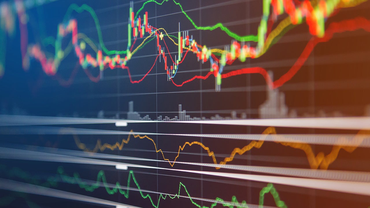 Nasdaq 100 Index Commentary - March 2026