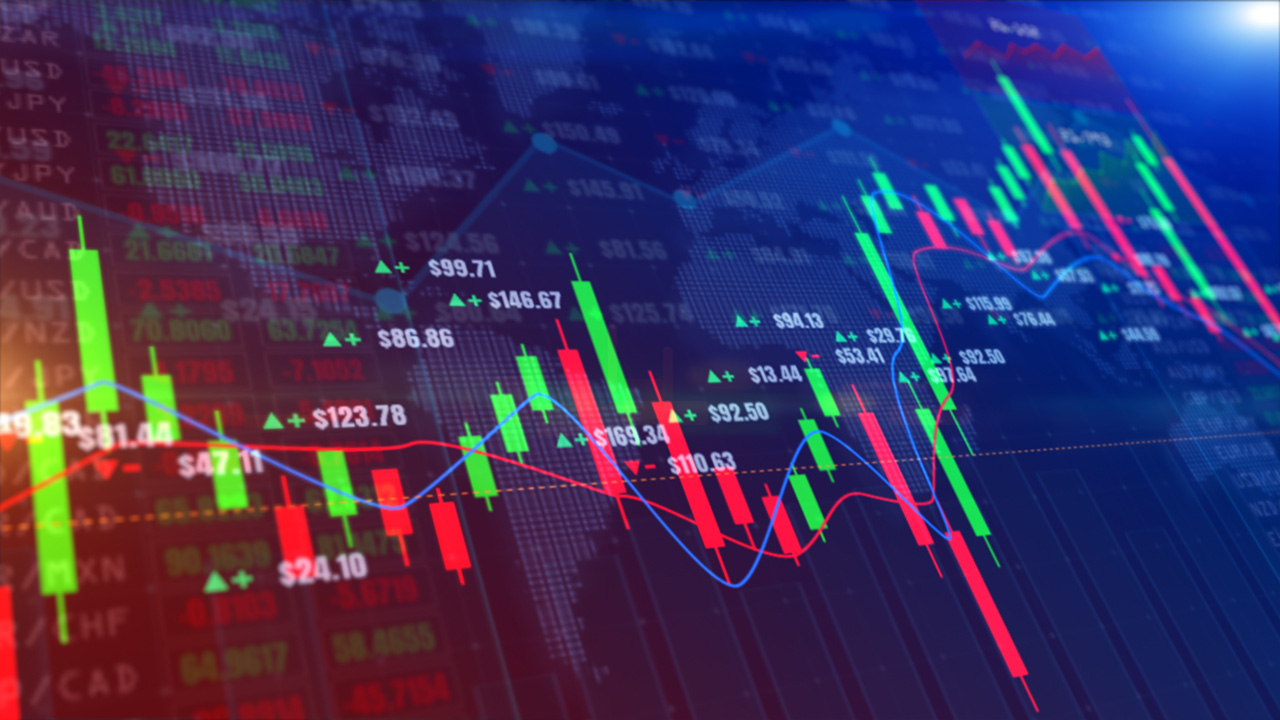 Nasdaq 100 Index Commentary