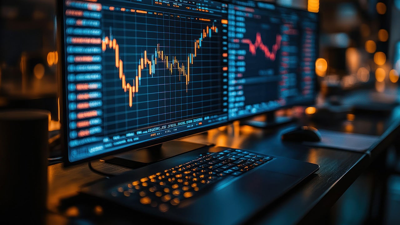 Price momentum has…momentum
