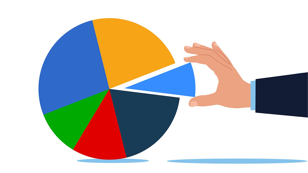 Tactical Asset Allocation - March 2023