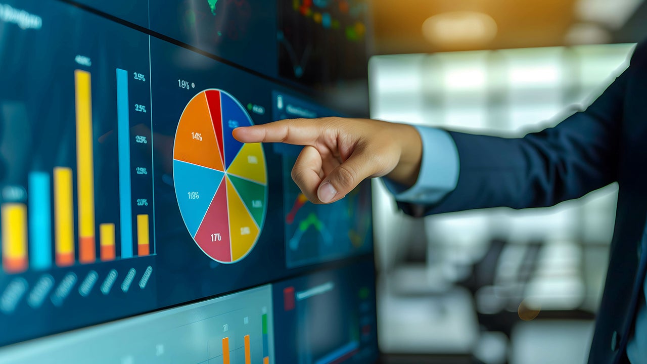 Tactical Asset Allocation May 2024