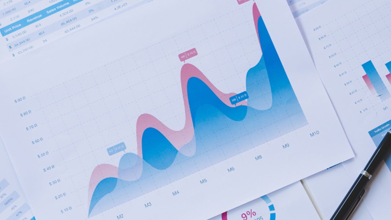 Portfolio construction