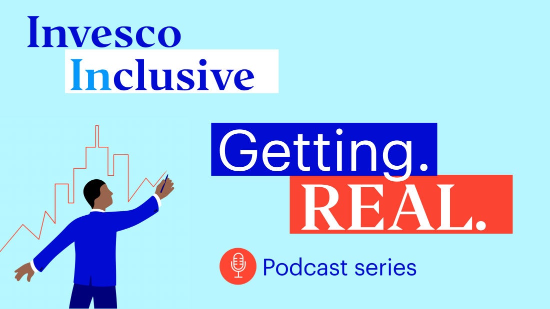 Invesco Global Real Estate