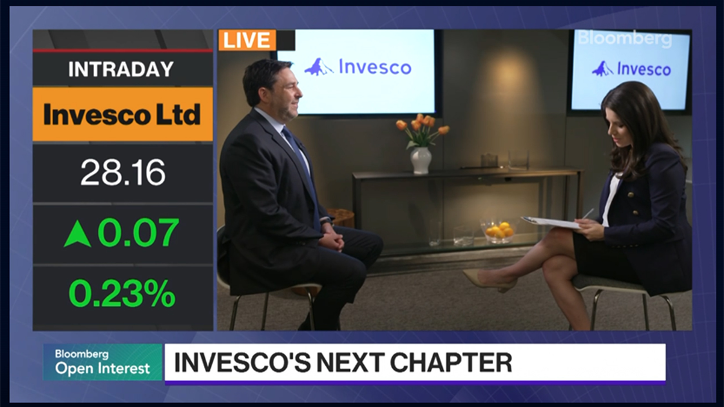 CEO of Invesco speaking in conference