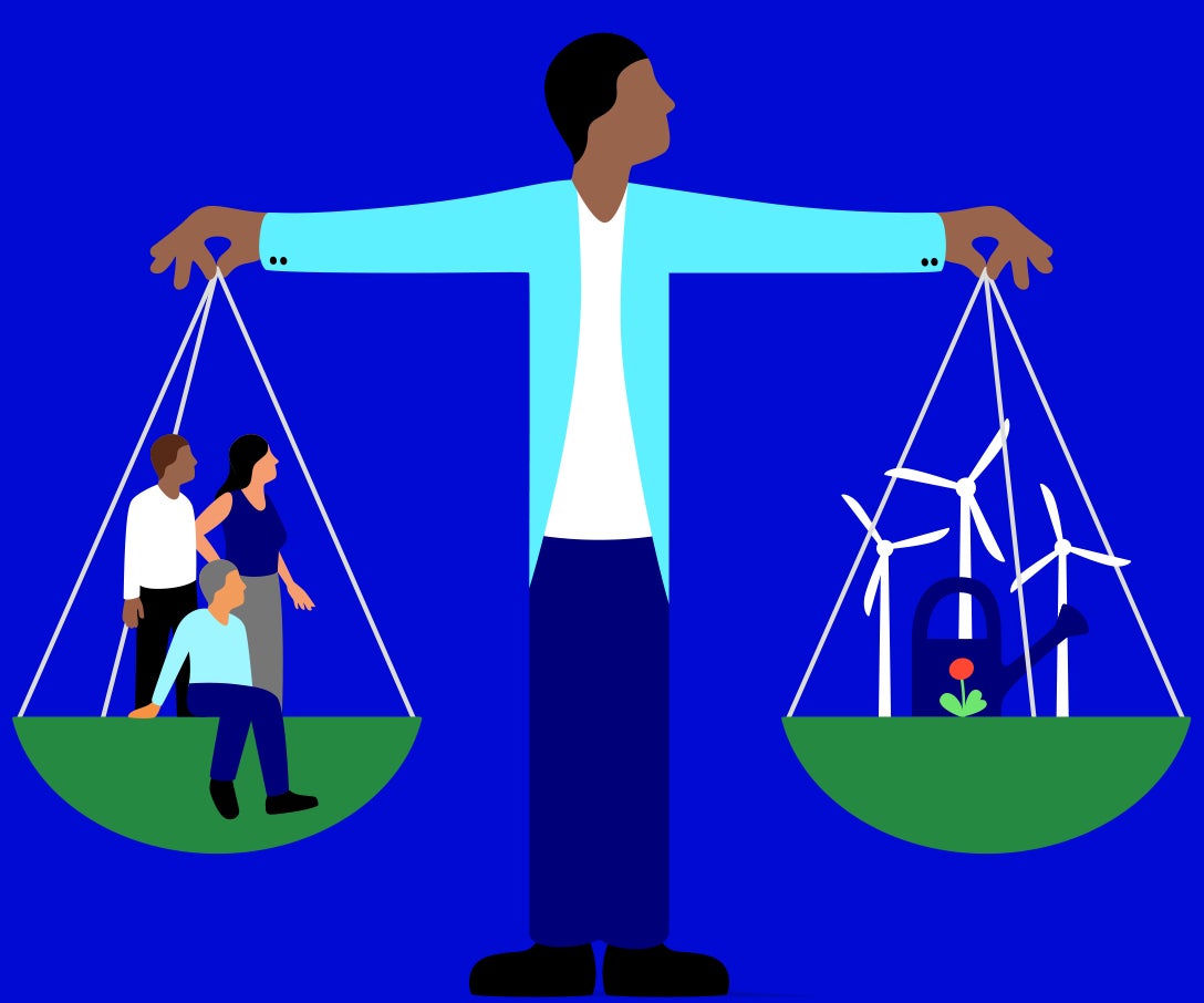 Graphic of equilibrium