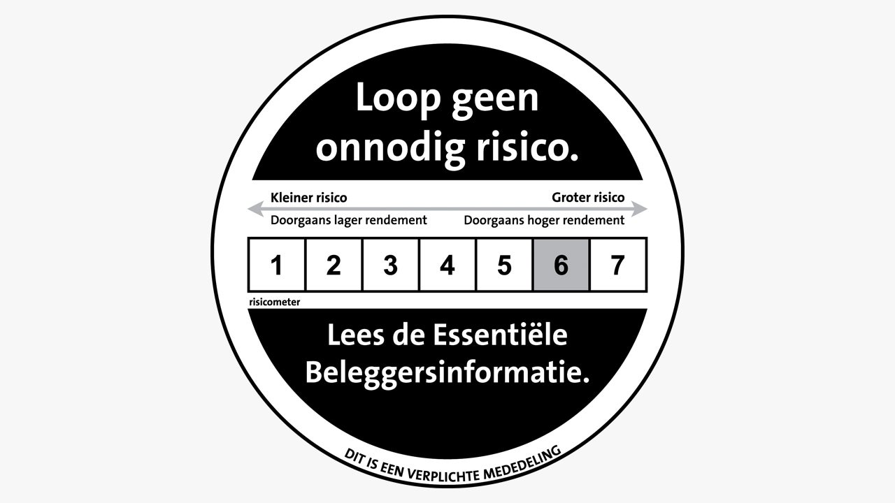 Loop geen onnodig risico.