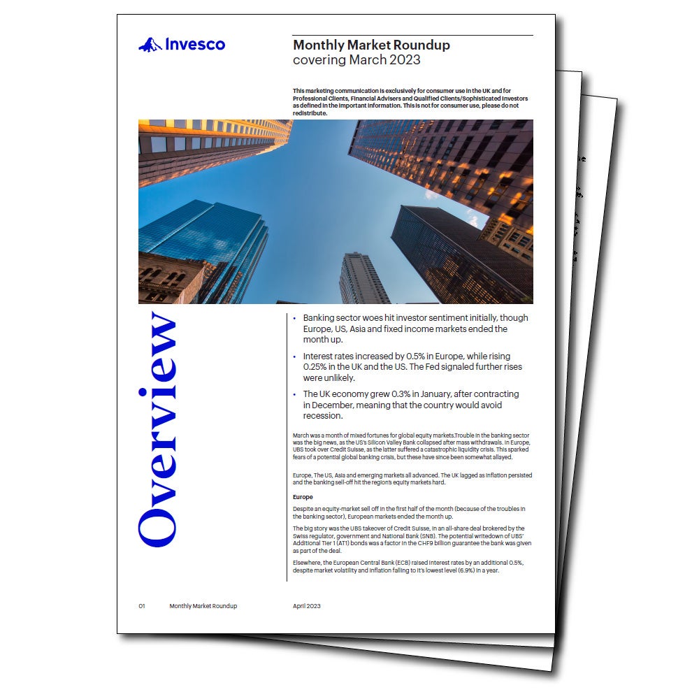 Monthly%20Market%20Roundup%20PDF%20March%202023