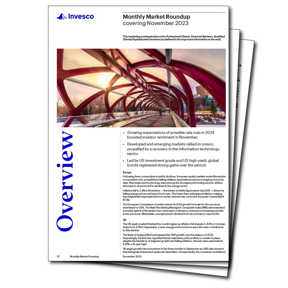 Monthly%20Market%20Roundup%20PDF%20October%202023