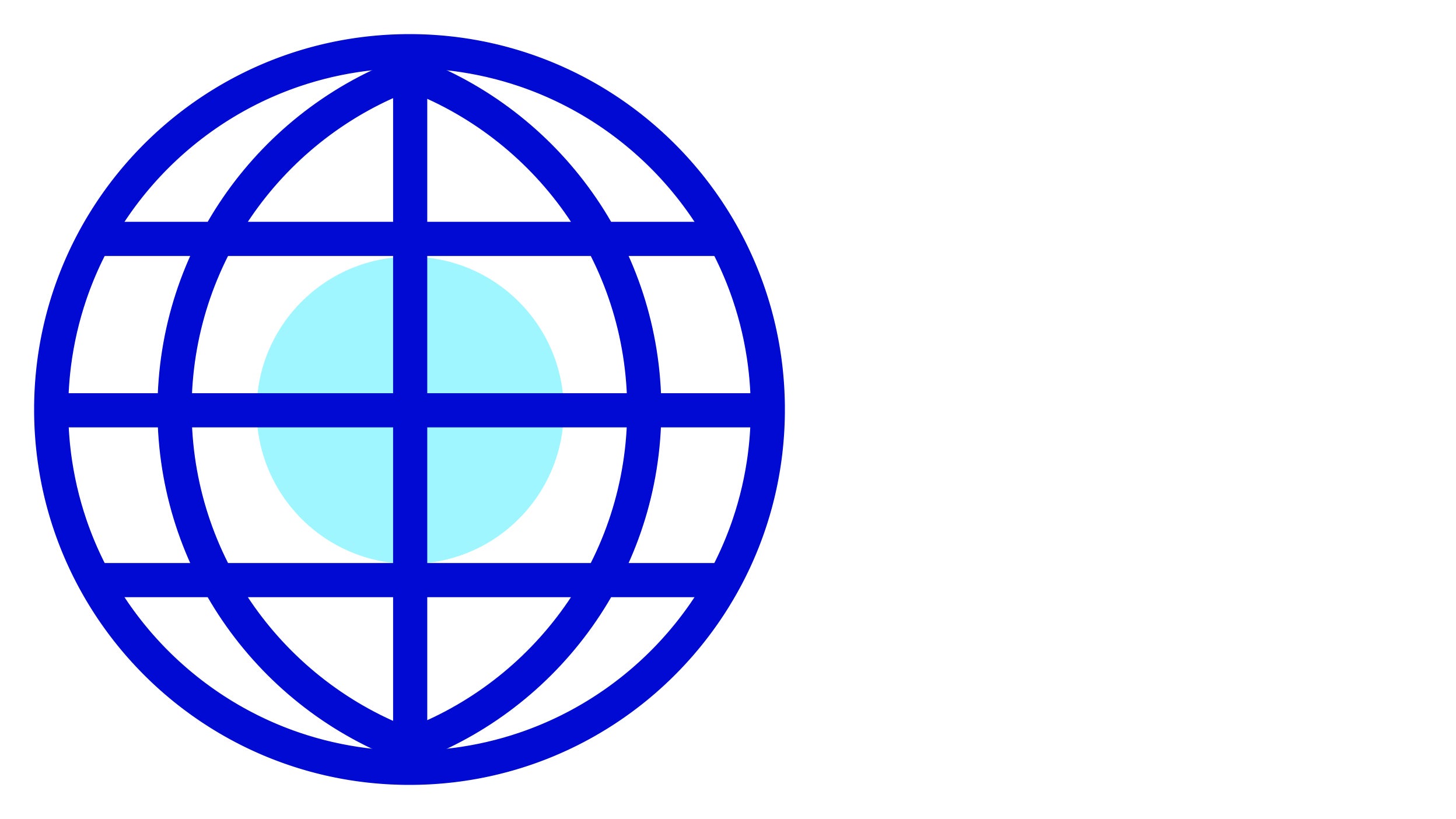 Globally diversified