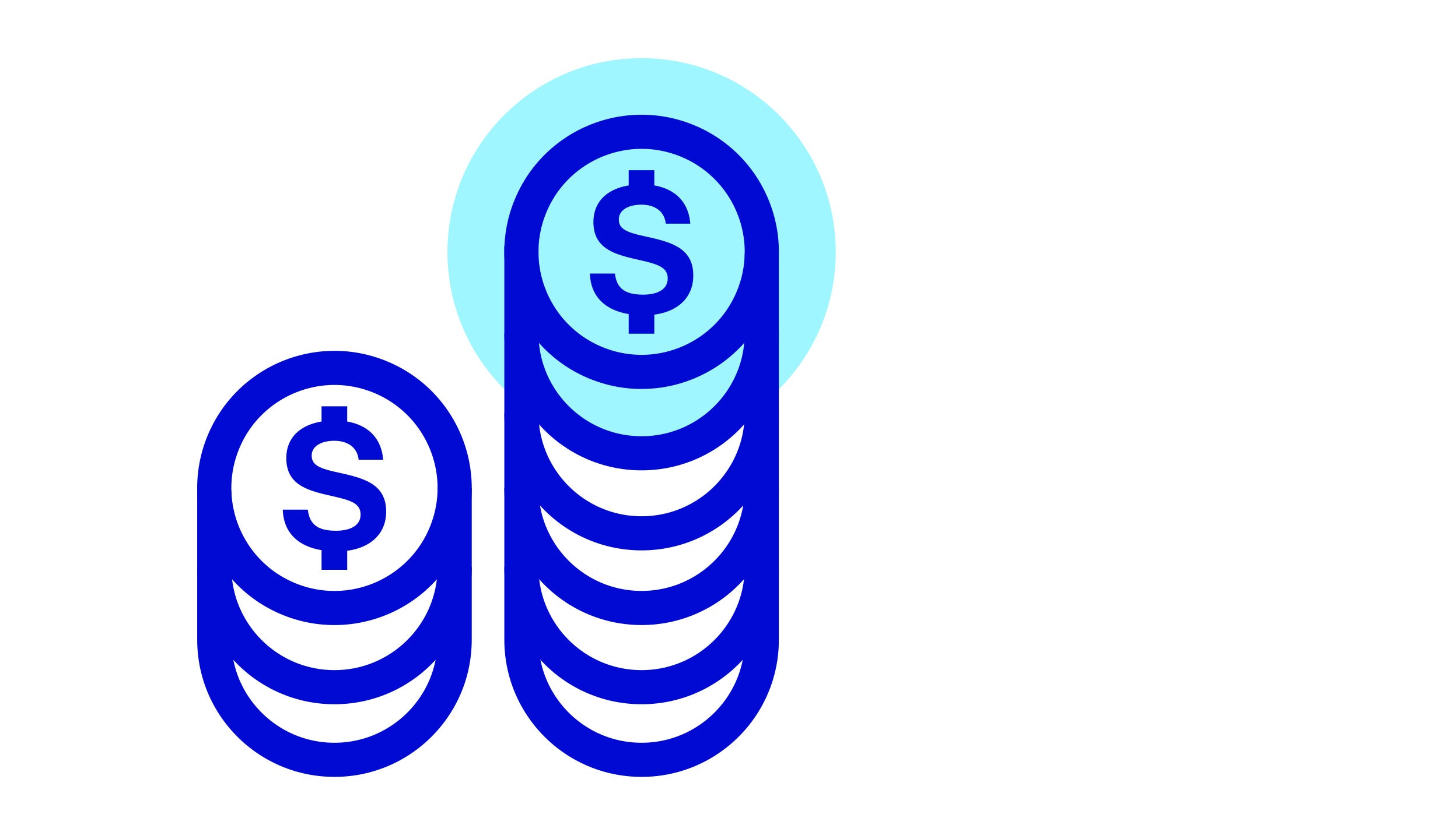 A combination of income and growth