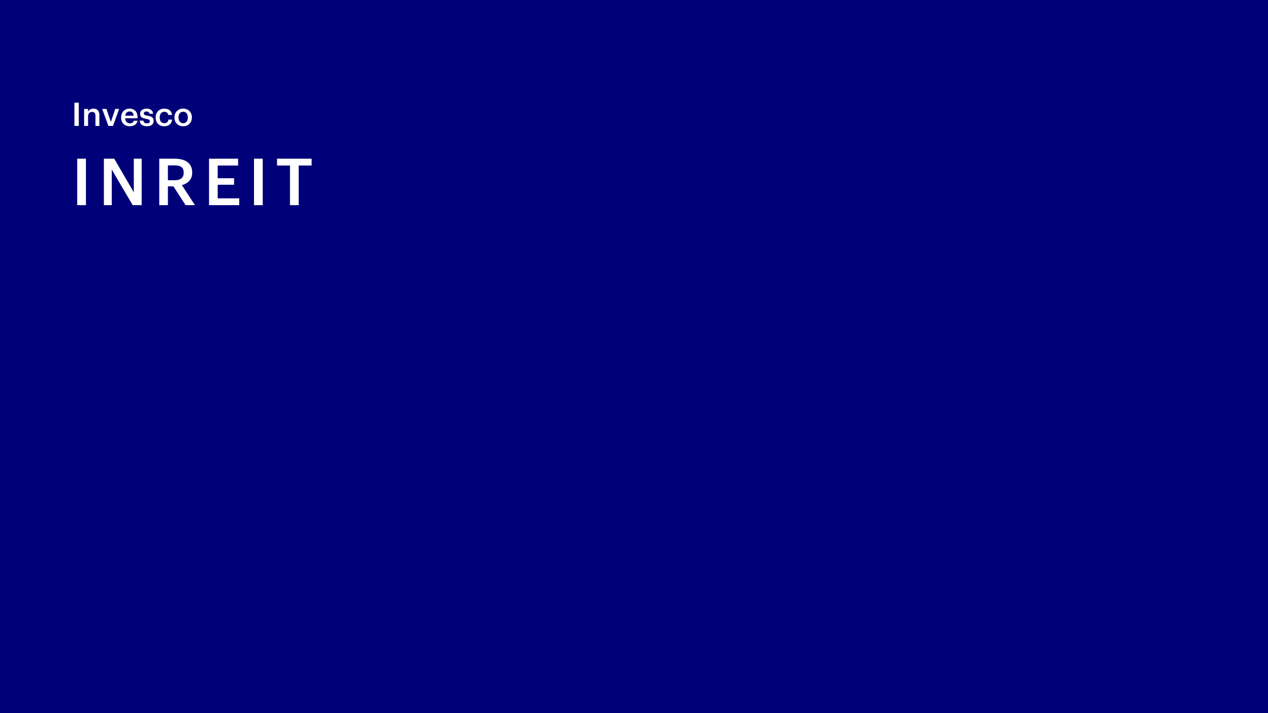 INREIT Performance
