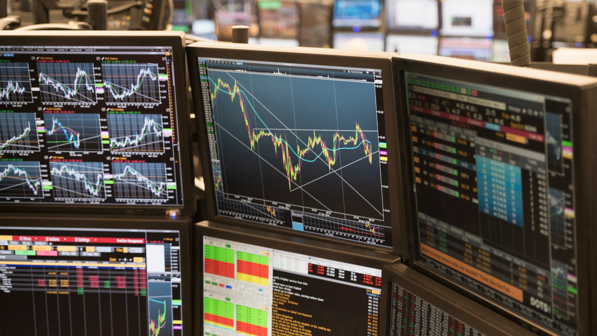 markets investments screens