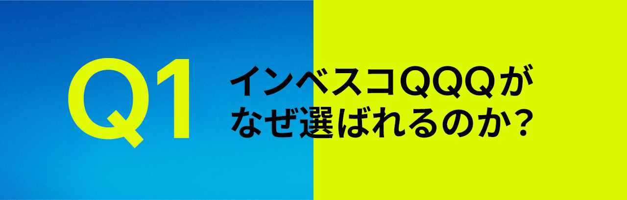 testqqq