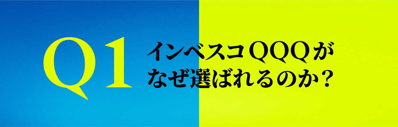 testqqq