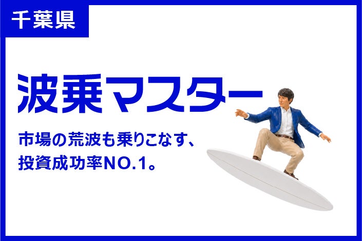 千葉県