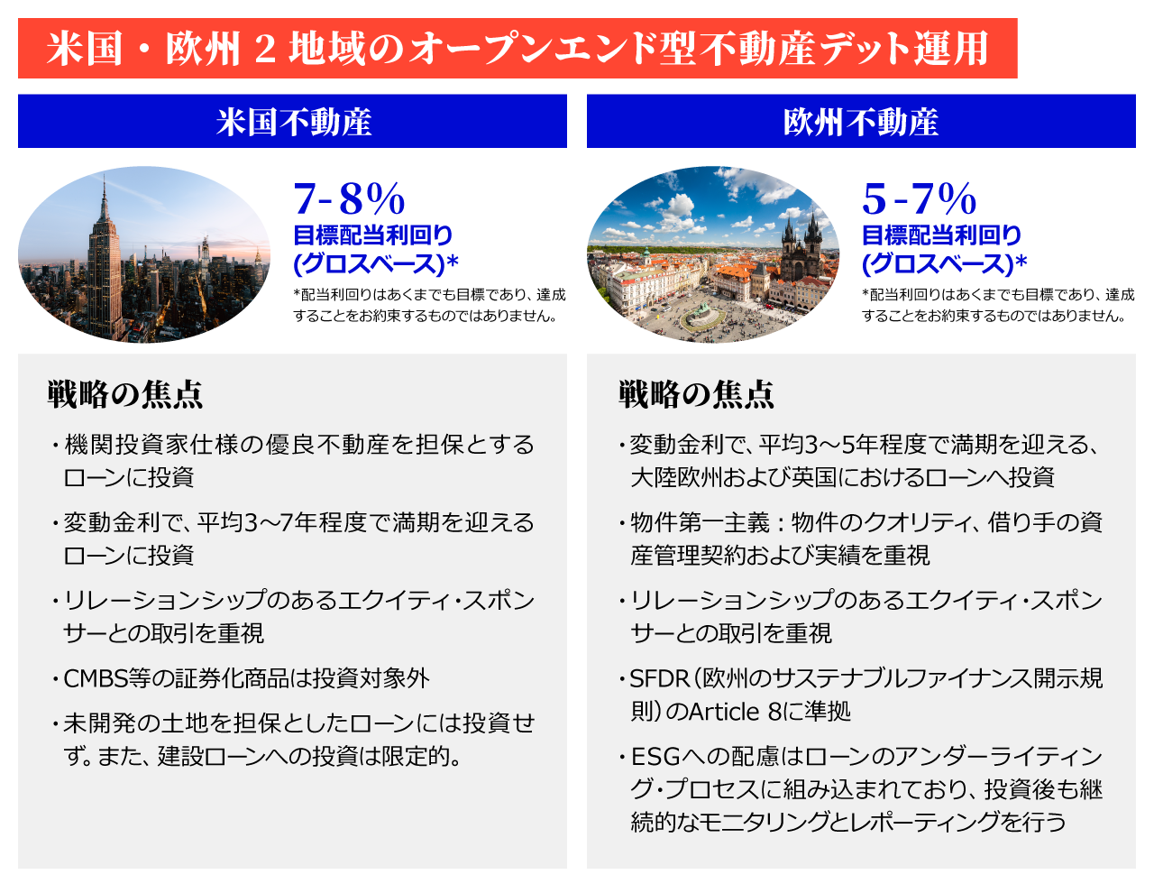 米国・欧州地域のオープンエンド型不動産デット運用