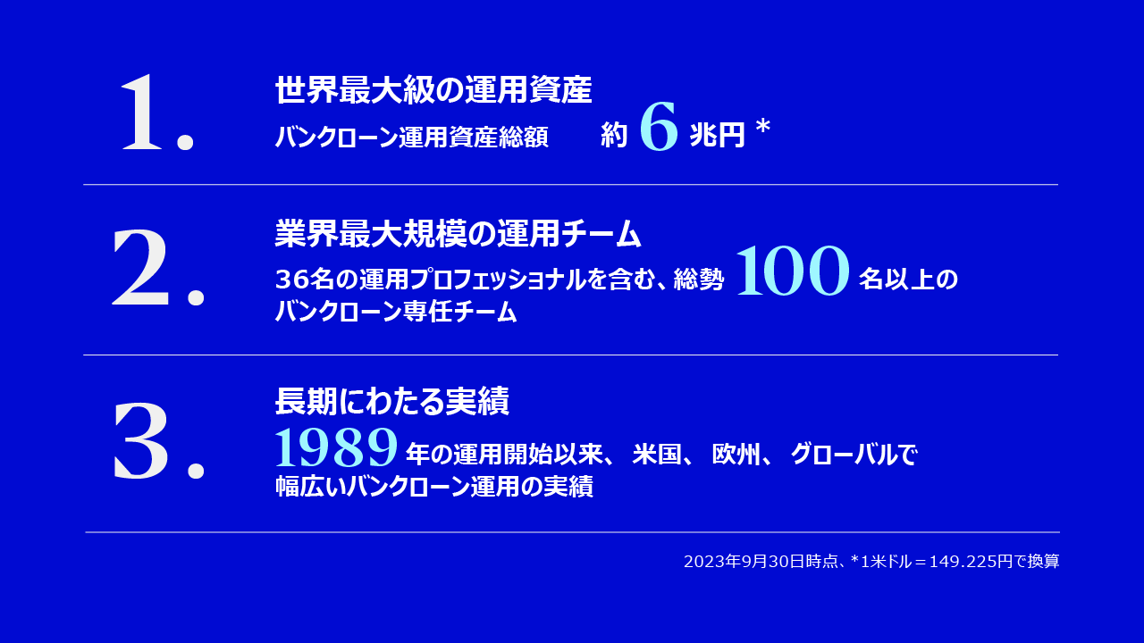 インベスコのバンクローン運用戦略の特徴