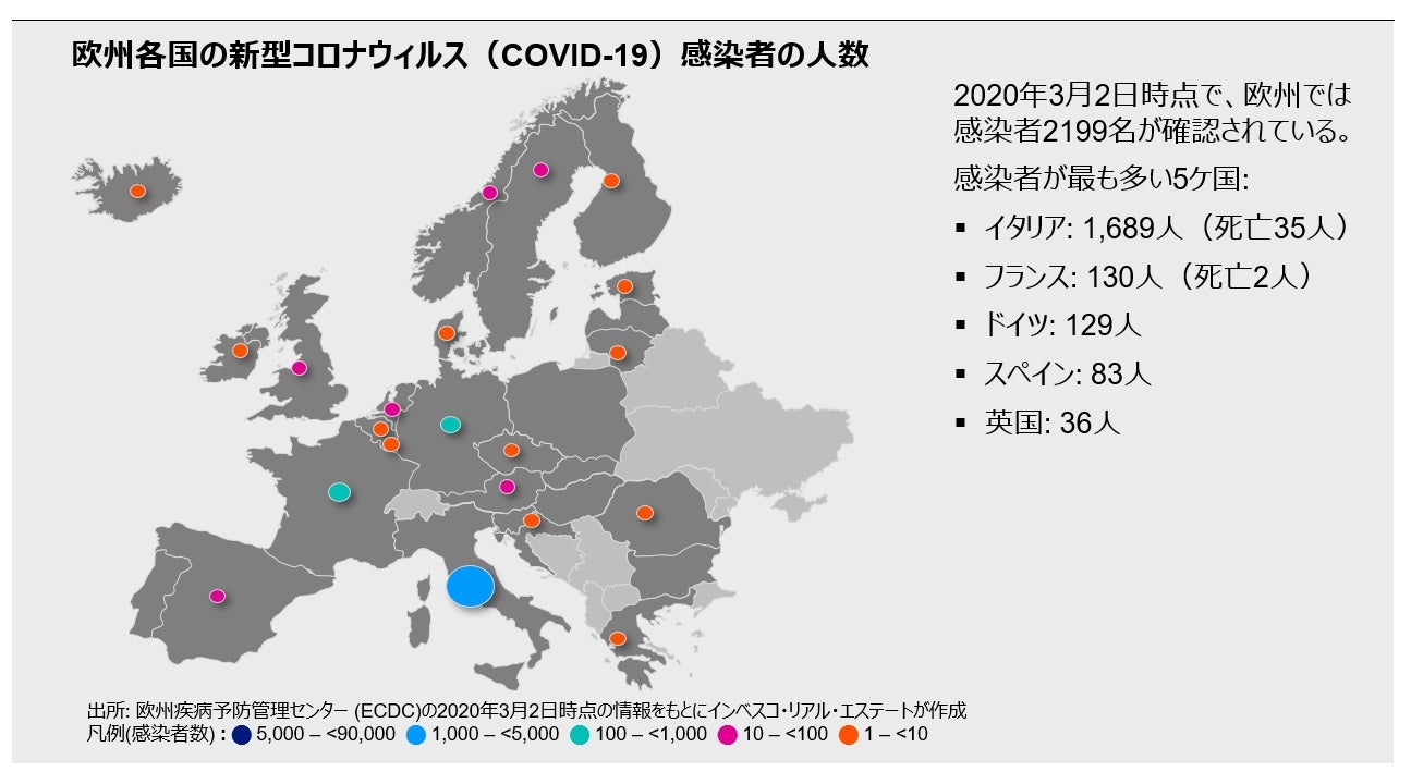 欧州不動産市場における新型コロナウィルス Covid 19 の影響について 欧州不動産市場における新型コロナウィルス Covid 19 の影響について