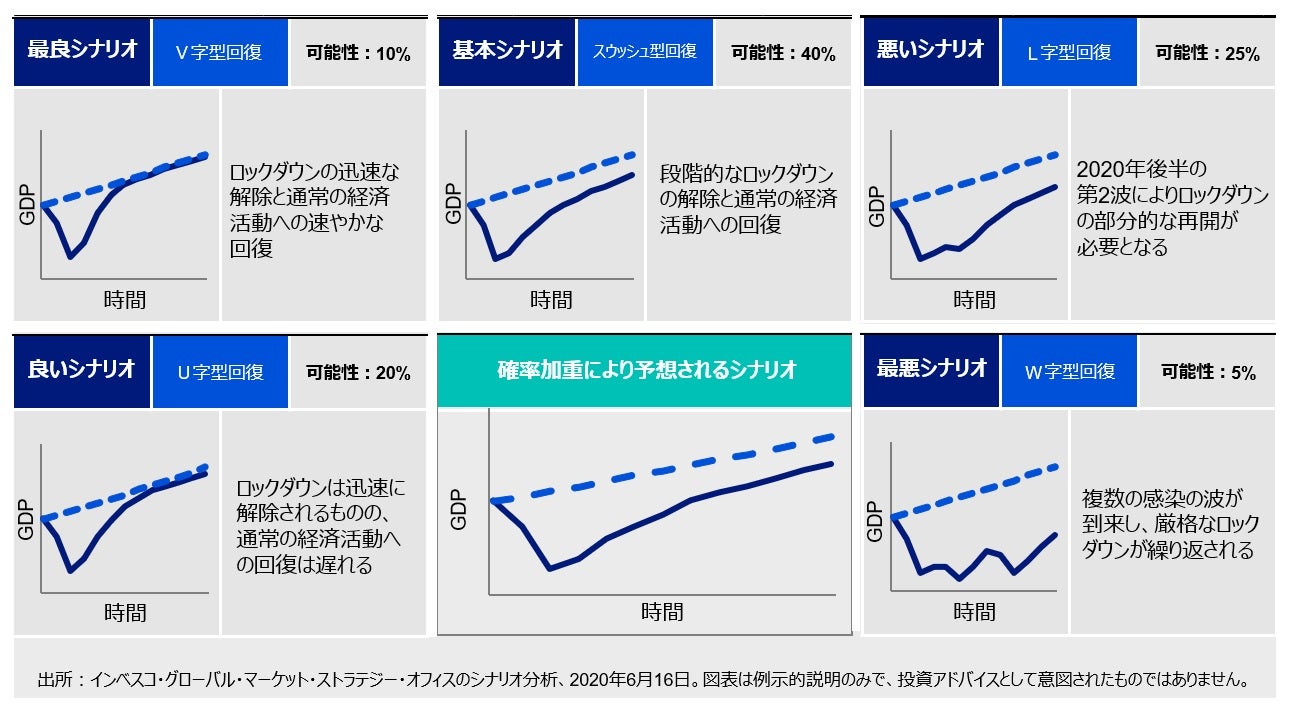 お客様の属性をお選びいただき、ご利用に当たっての注意事項にご同意の上、お進み下さい。