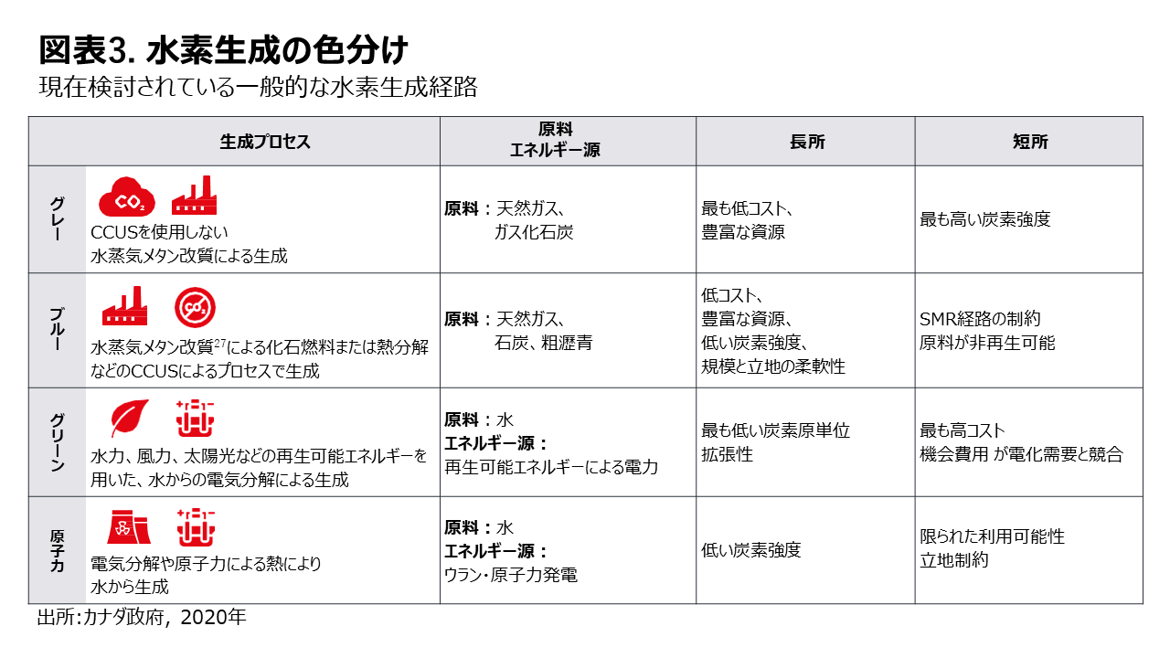 Esg Zeroing In ネットゼロの未来に向けたイノベーションにゼロインする