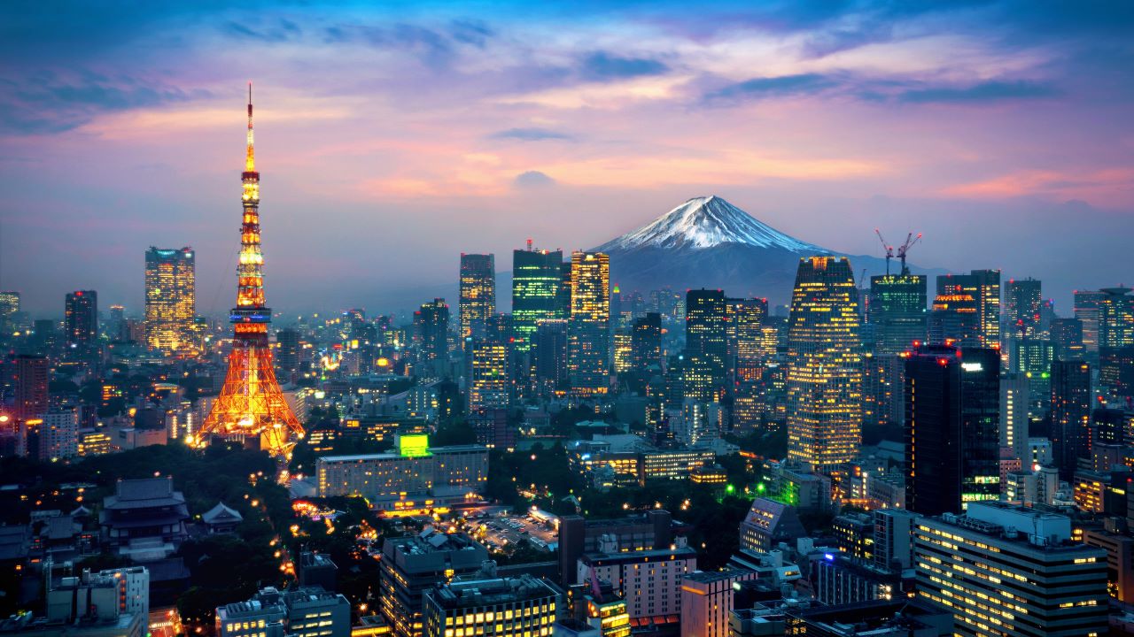 Invesco Global View