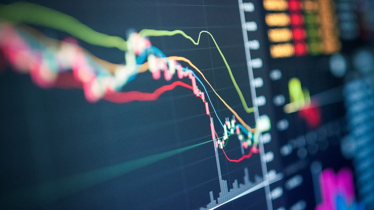 Invesco Global View