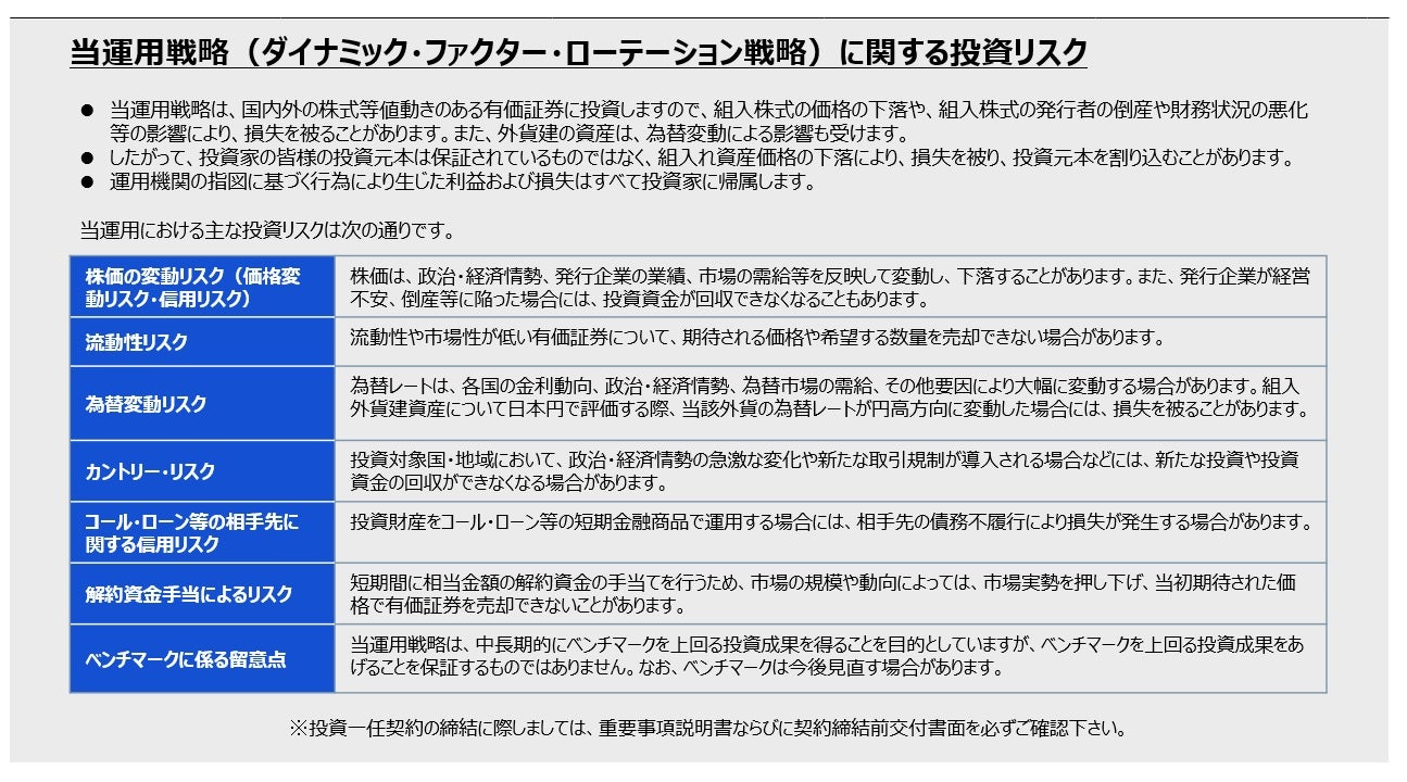 当運用戦略(ダイナミック・ファクター・ローテーション戦略)に関する投資リスク