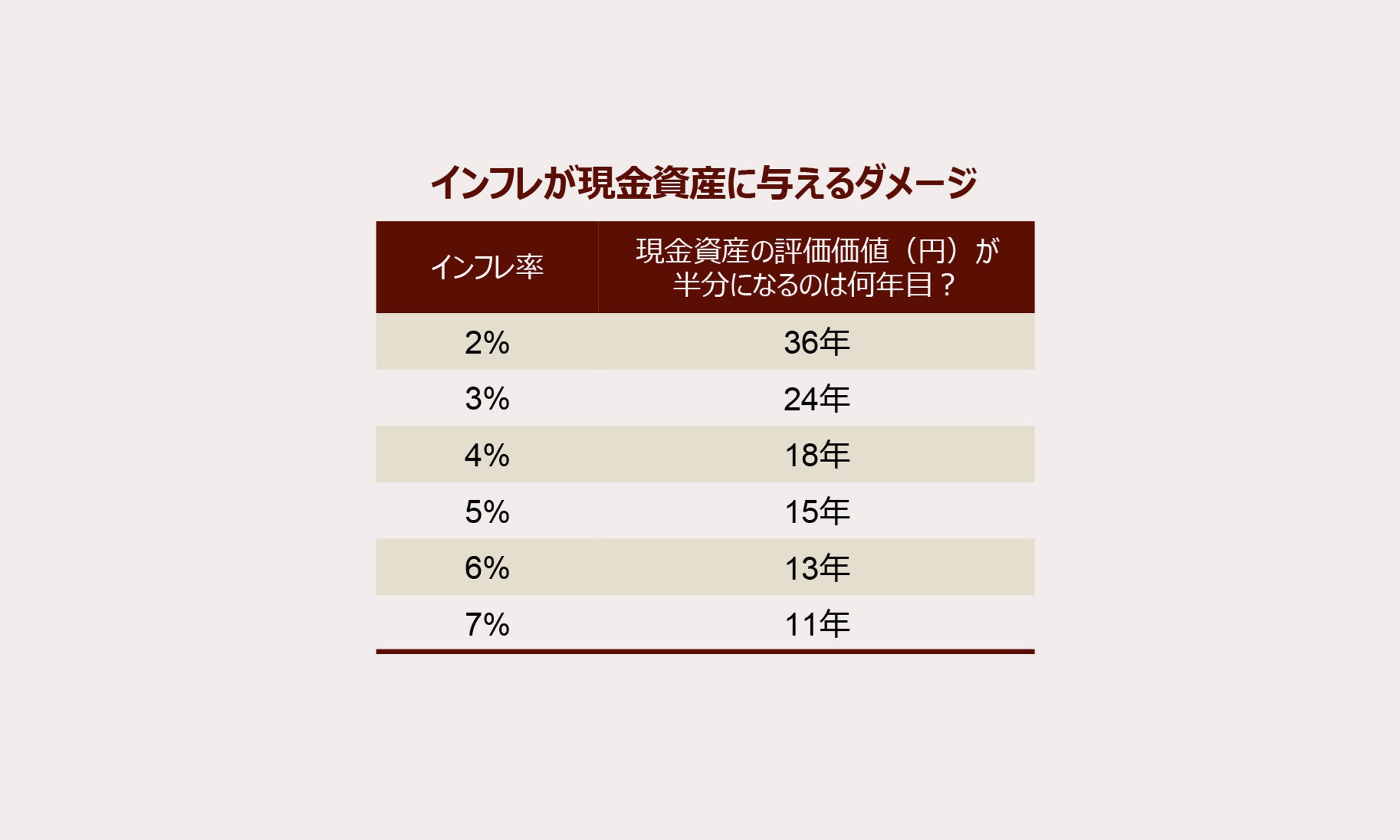 wealthmanagement