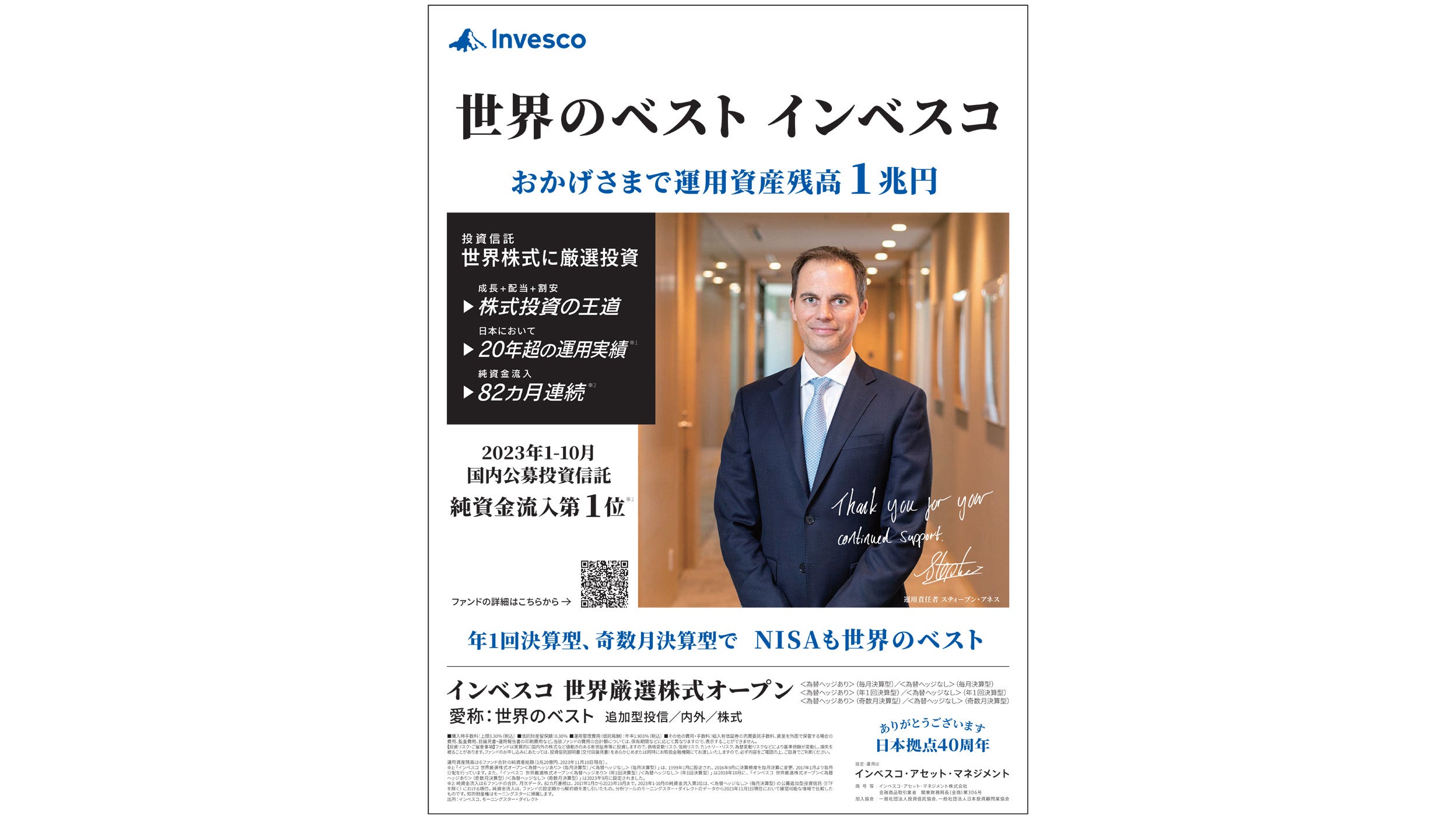 運用資産残高1兆円突破を達成した際に掲載された新聞広告