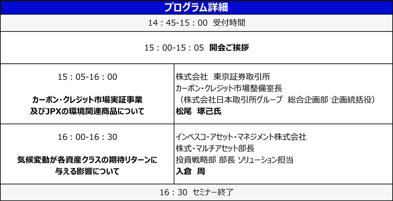 Program