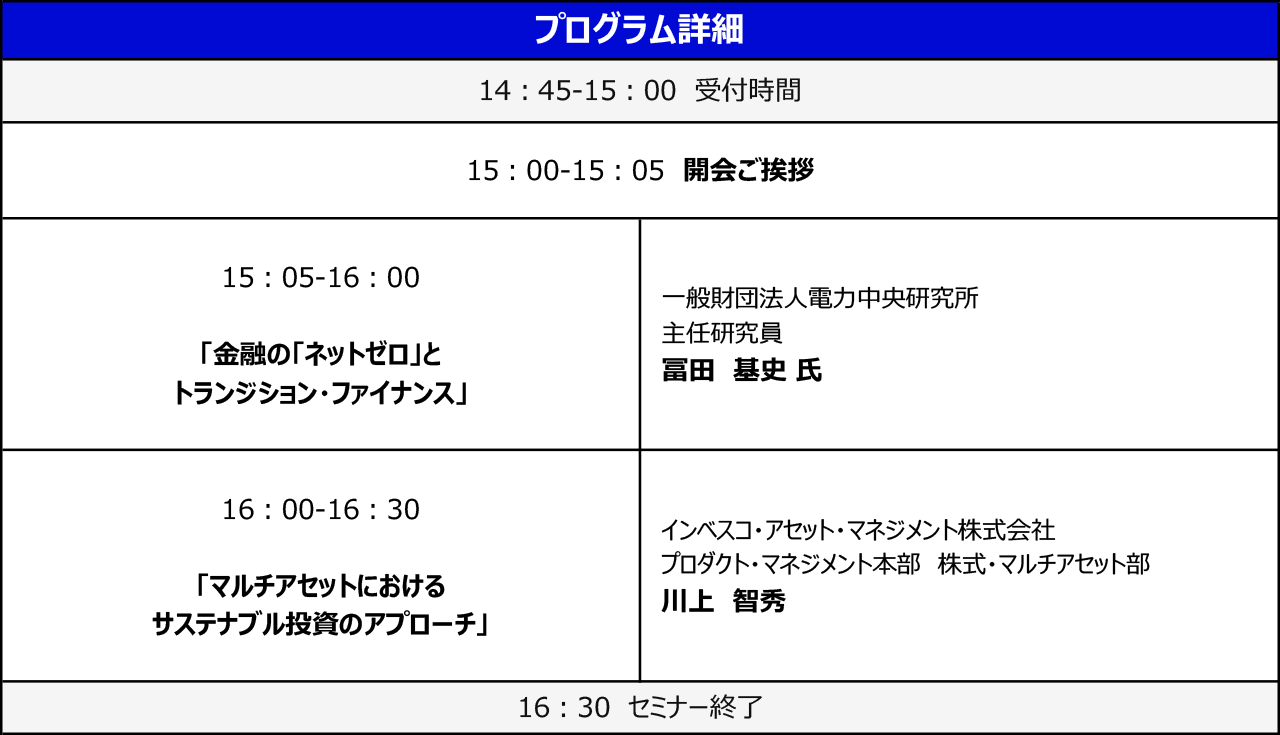 Program