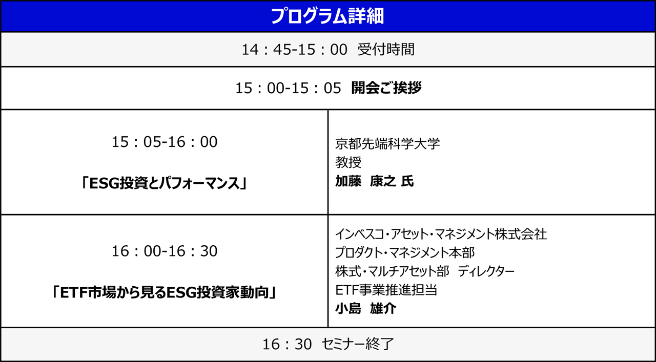 Program