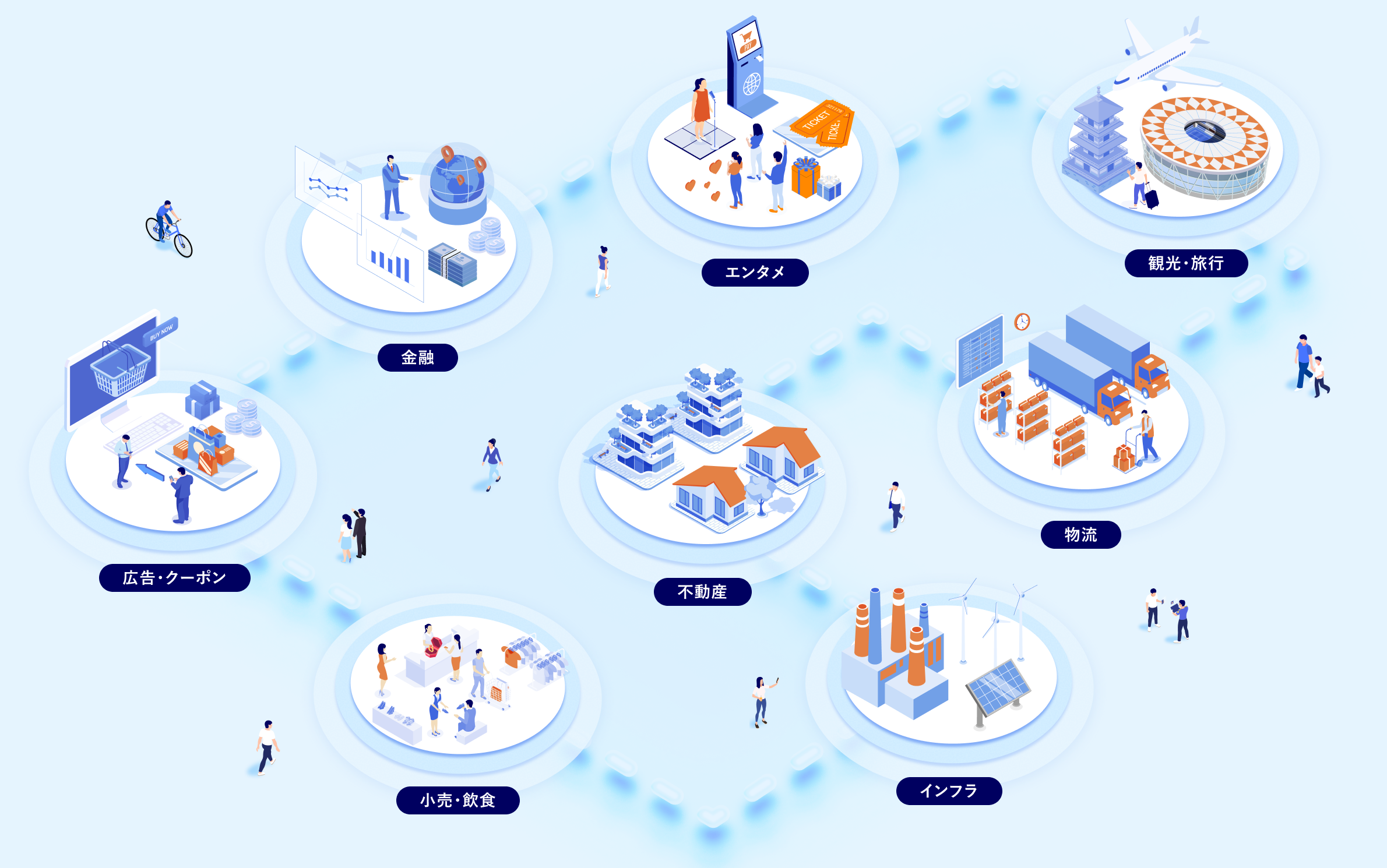 産業の垣根を越えて広がるブロックチェーン