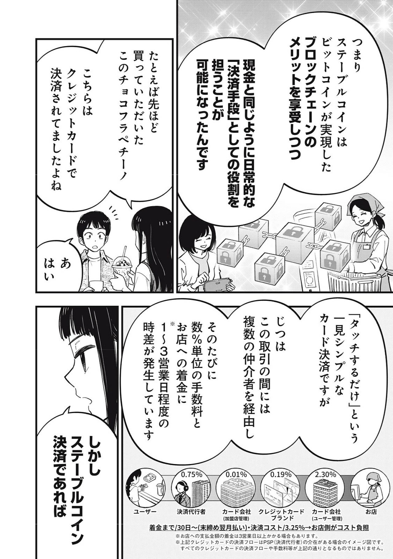 マンガで紐解くブロックチェーンの世界Vol.2-04