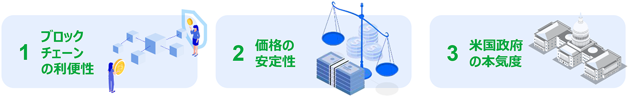 普及が進むと考えられている理由